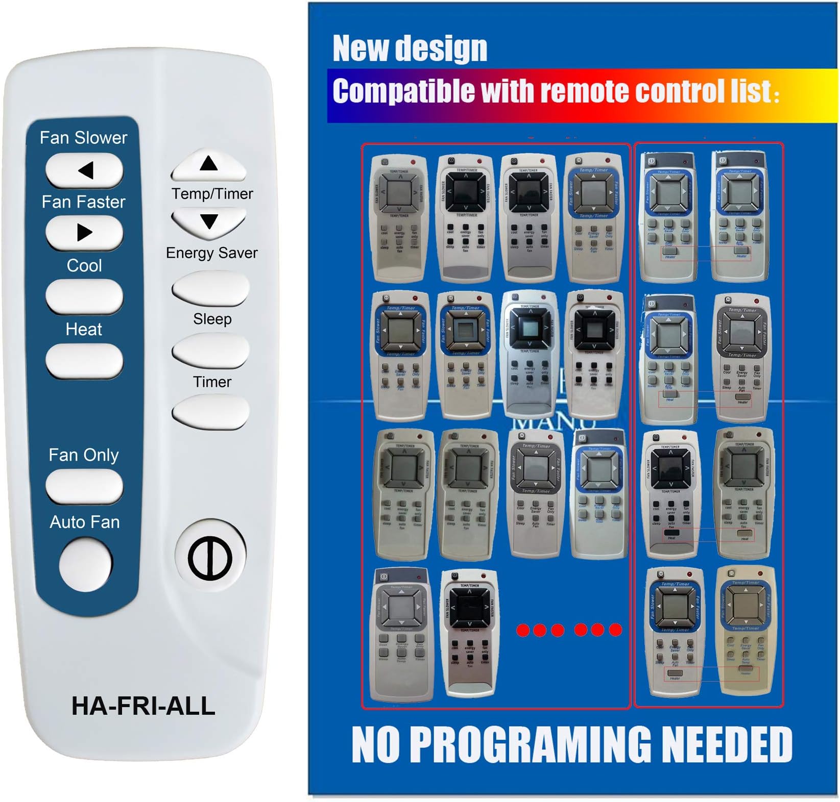 Replacement Remote Control For Frigidaire RG15D/E-ELL & CRA057XT715 Room Air Conditioners