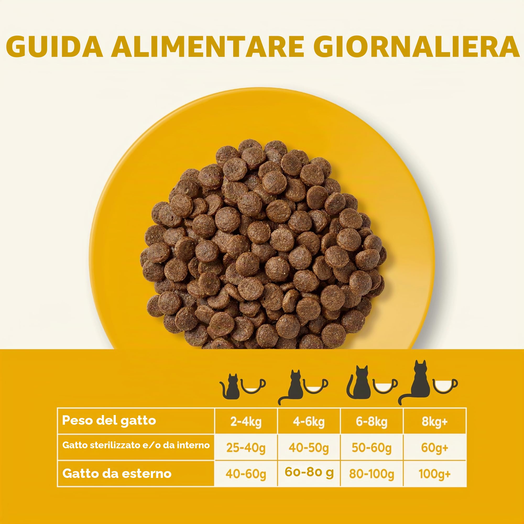 Applaws Alimenti completi per gatti adulti secchi e senza cereali di Applaws, pollo con salmone - sacchetto richiudibile da 2 kg
