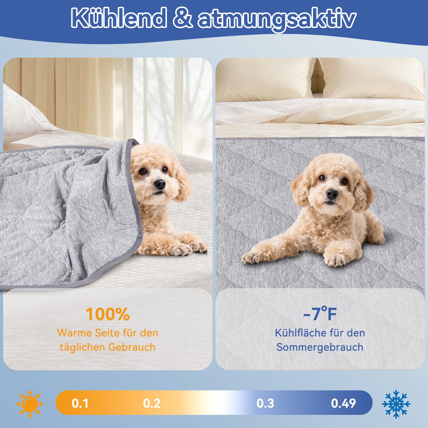 MH MYLUNE HOME Premium-Kühlende Hundedecke, ultraweich & leicht, wendbar, waschbar, Q-MAX >0,4 für Sommer, Couchschutz & Bettbezug, wiederverwendbar mit integriertem Gurt, 75x100 cm