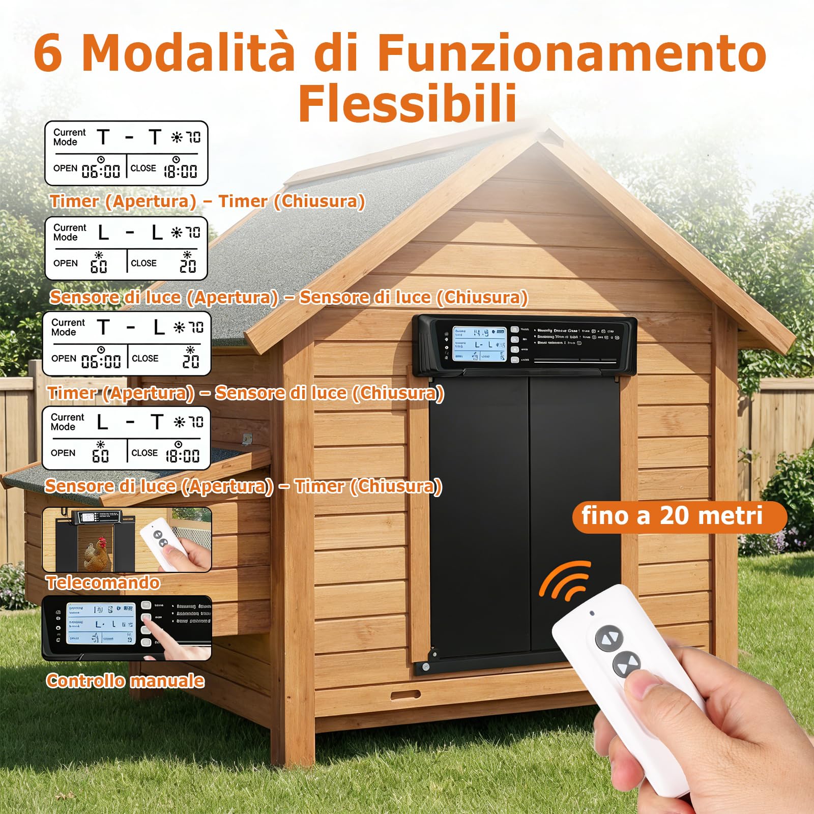 Porta Automatica Pollaio Solare, Aluminum Grande Porta Pollaio con Telecomando, Sensore di luce e Timer, Anti-Schiacciamento