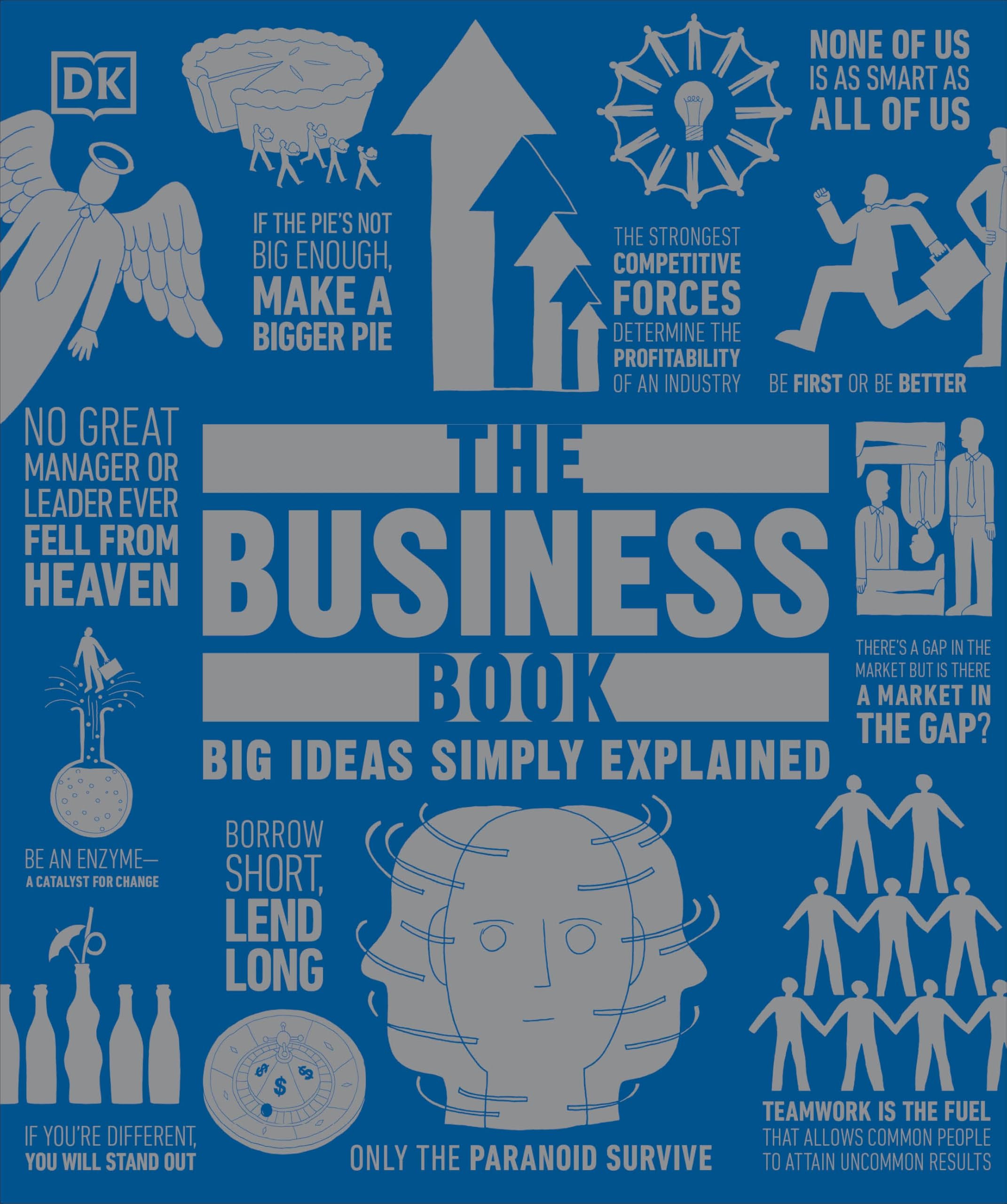 The Business Book: Big Ideas Simply Explained