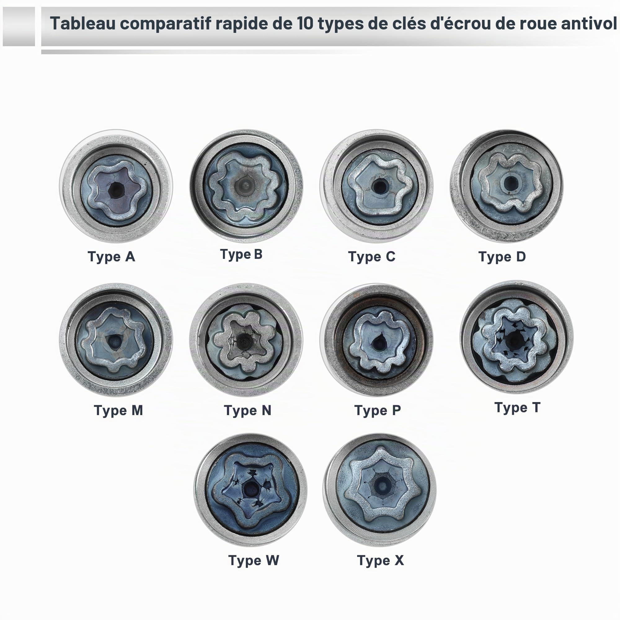 Kit De Boulons De Verrouillage De Roue Pour Audi A4L 1 Ensemble | Type X, Argent, Acier, Hauteur 42.5mm, Diam. Ext. 29mm, Diam. Int. 24mm, Pour Audi A5 A6L Q2L Q3 Q5 Q7 A8
