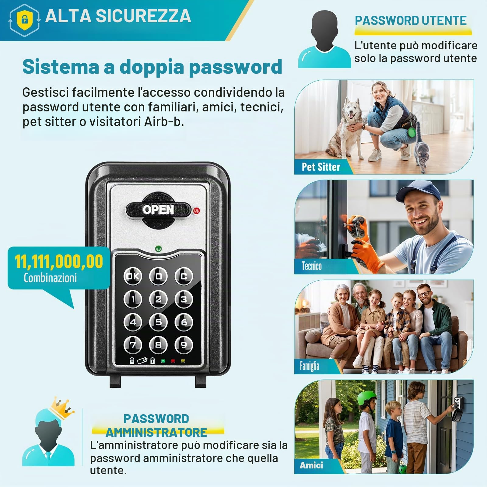 Elettroniche Cassetta di Sicurezza per Chiavi Portachiavi da Parete | Alta Sicurezza Cassaforte per Chiavi da Esterno Impermeabile Grande Cassetta Chiavi con Codice per Casa Garage (Grigio)