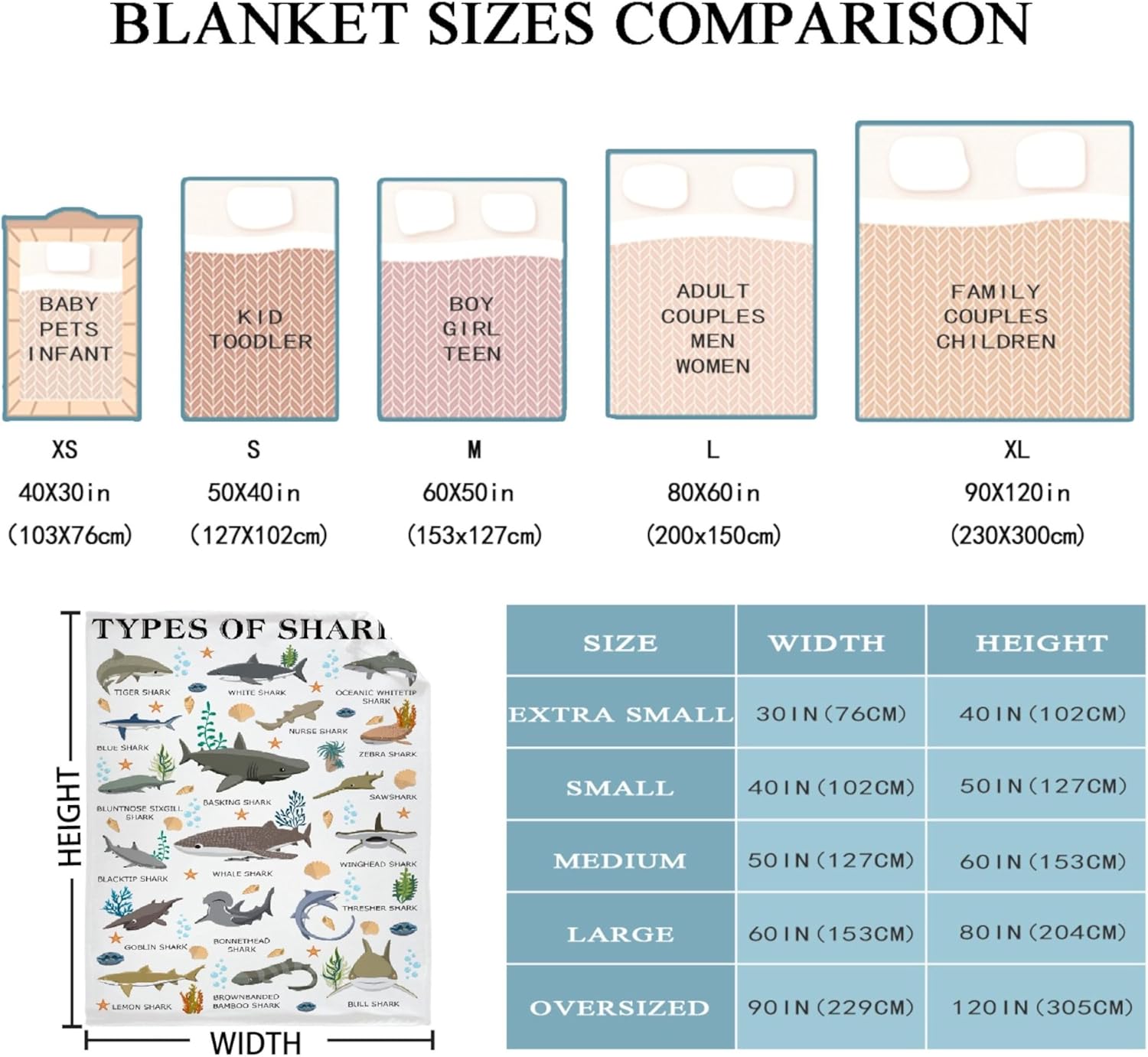 Types of Sharks Blanket Gifts for Women Teens Men Adult Shark Lovers - Shark Print Plush Cozy Warm Fuzzy Throw Flannel Comforter Sheet Decor for Birthday Home School Car Bed Couch Sofa - 50" X 60"