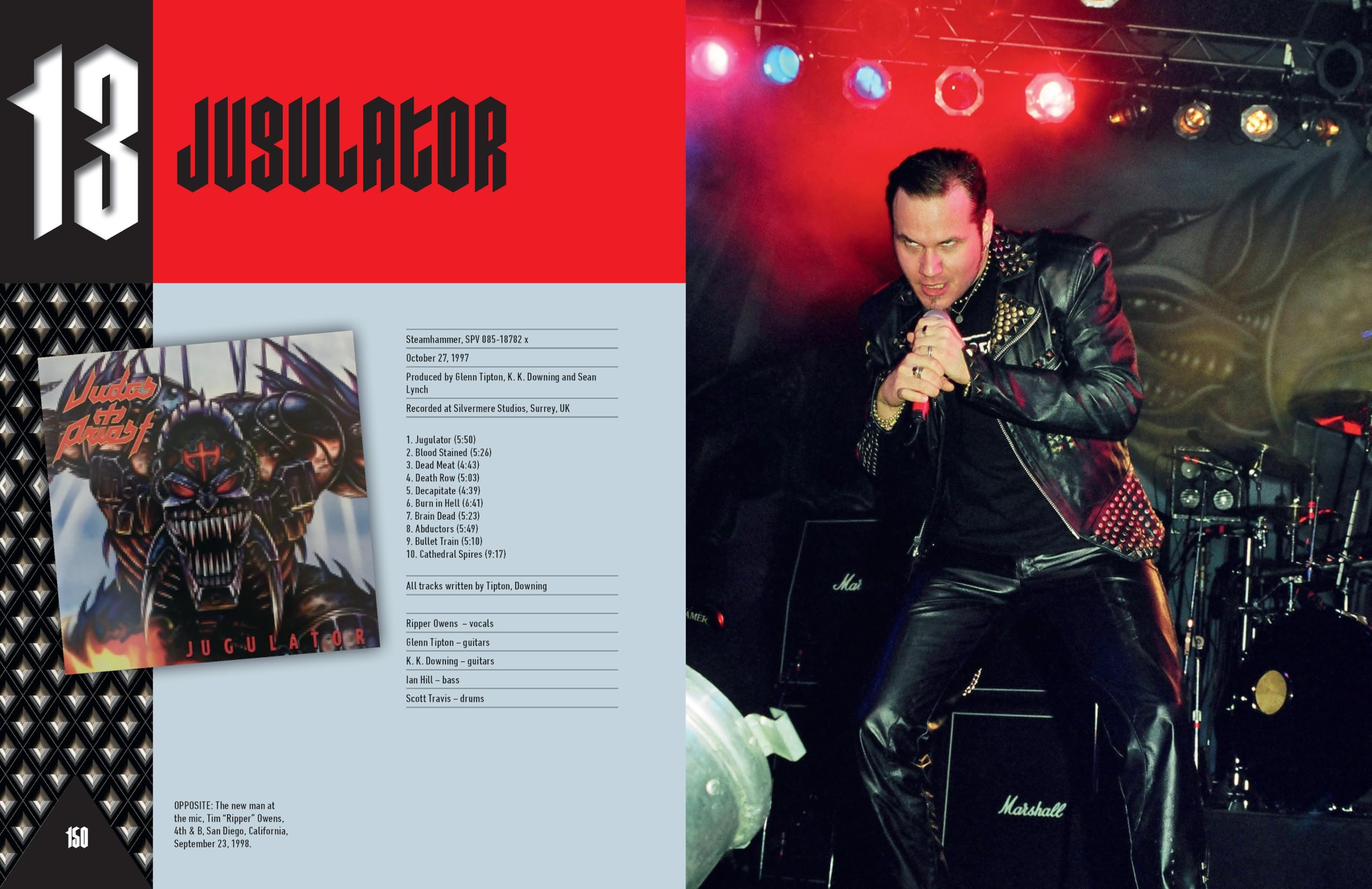 Judas Priest: Album by Album