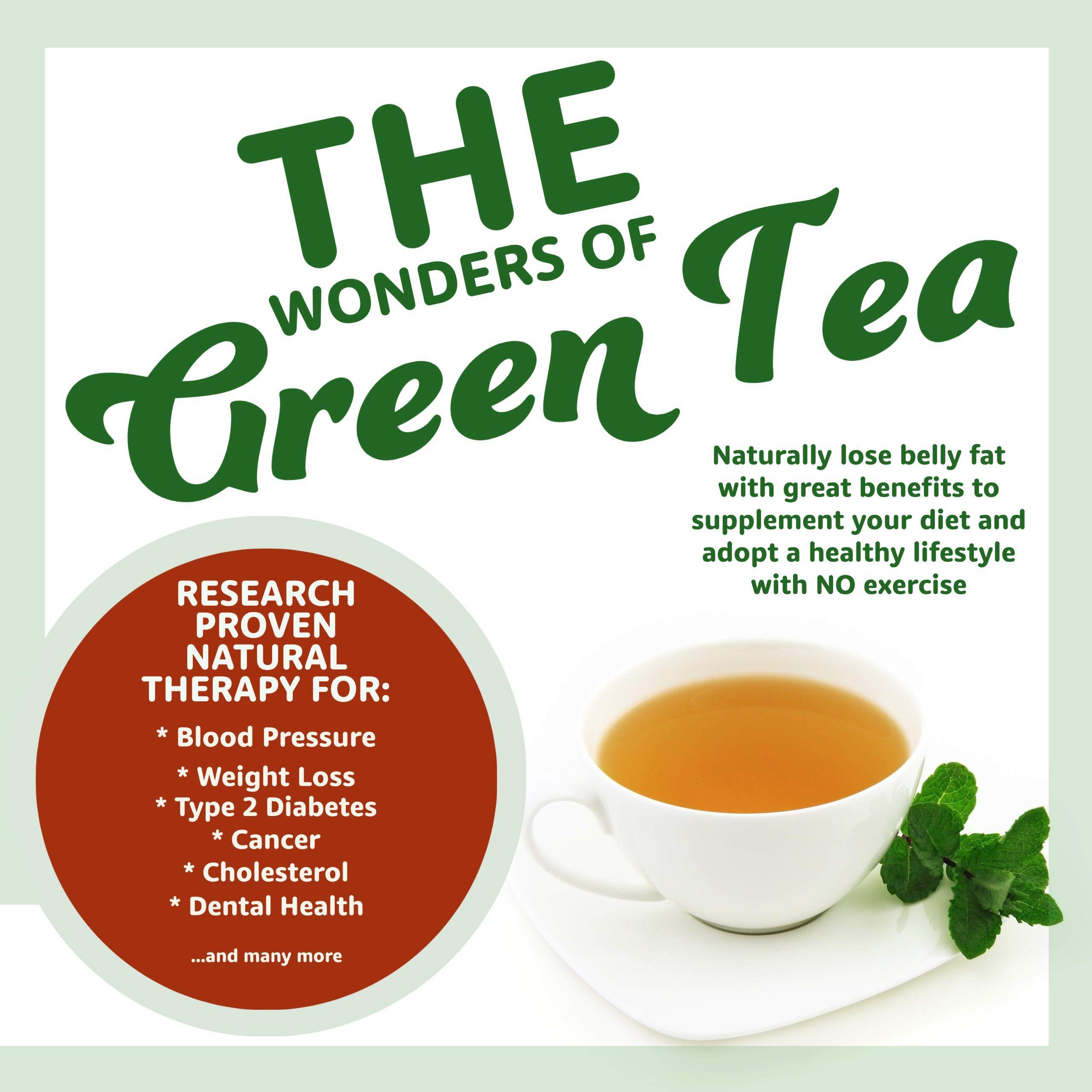 The Wonders of Green Tea