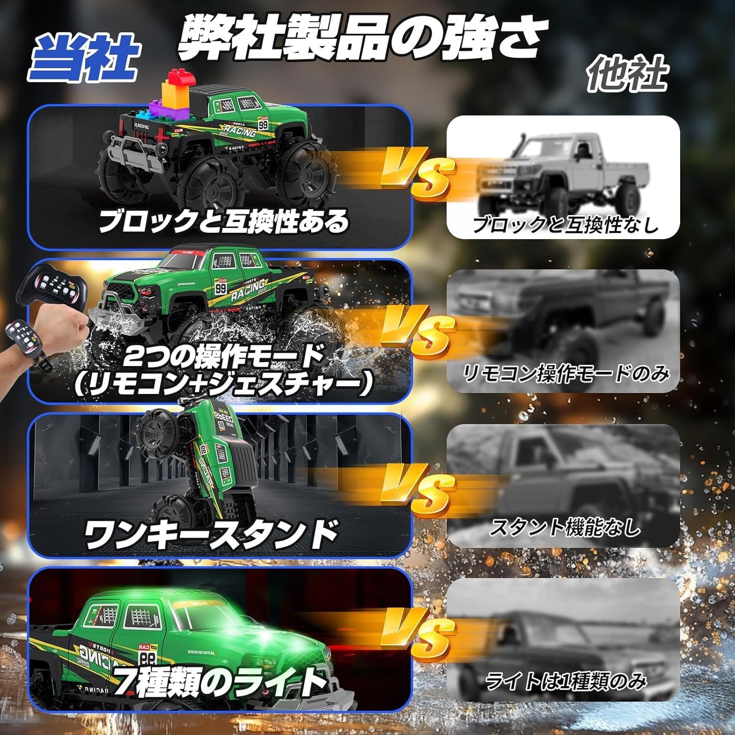 Auto RC anfibia per adulti, fuoristrada, trazione integrale, impermeabile, 7 luci, supporto con una sola chiave, 70 minuti di autonomia, regalo perfetto(Green)