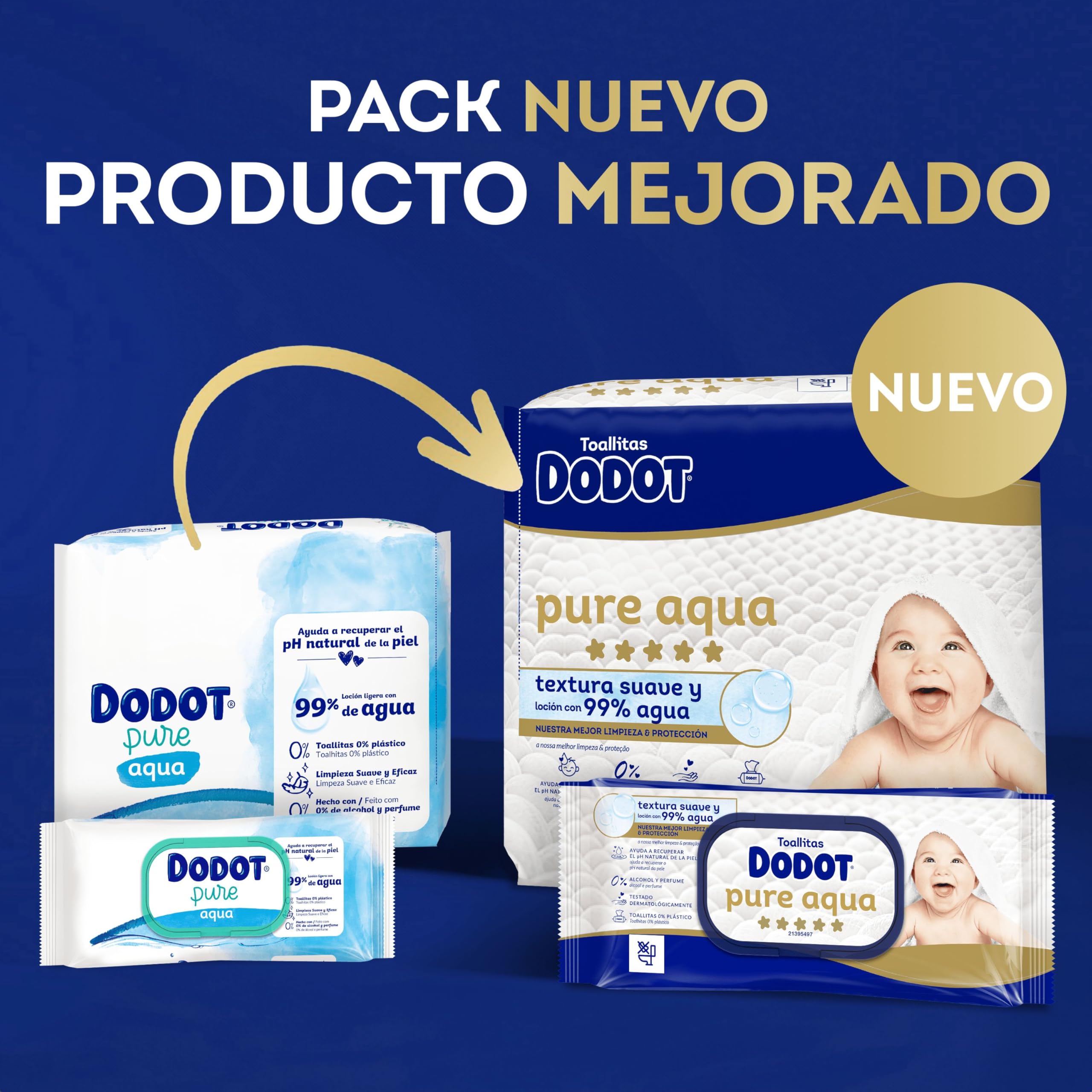 Dodot Pure Aqua Toallitas con Textura Suave para bebé, 900 toallitas (15 Packs de 60 unidades), con loción de 99% agua — view 2