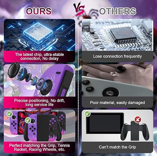 Miniatura 2 de Moonag Controller for Nintendo Switch, Replacement Wireless Controllers with Dual Vibration, Wake-up, Motion Control