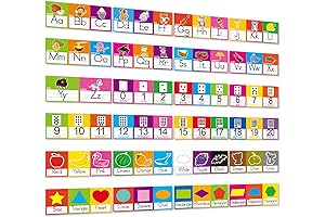 Educational Wall Art for Kindergarteners: Alphabet Line ABC, Numbers 0-20, Colors, and Shapes