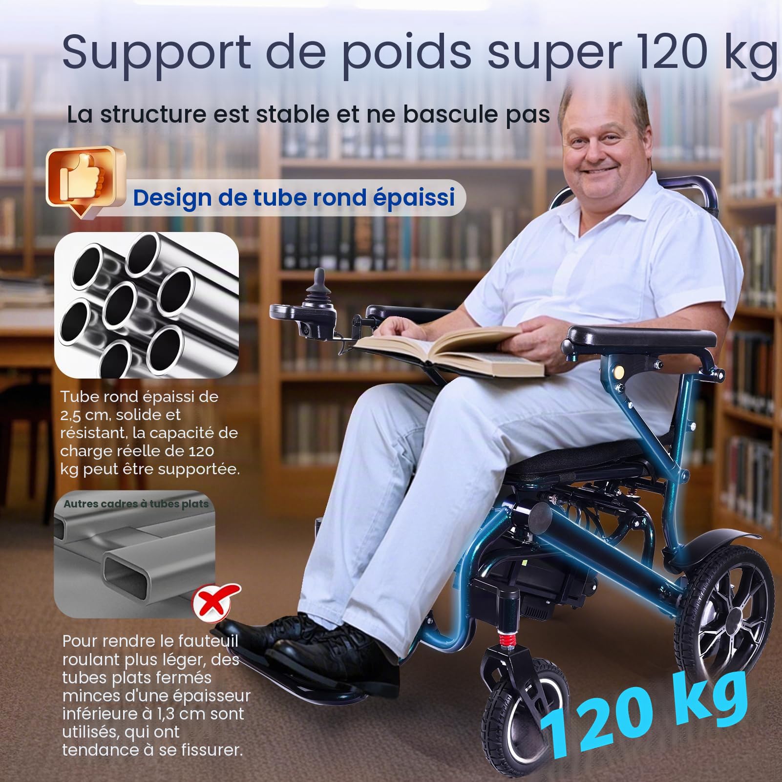 Chaises roulantes électriques ultra-légères pour adultes, pliables, avec télécommande, autonomie de 40 km, pour tous les terrains, réglables, télescopiques, homologuées pour le transport aérien