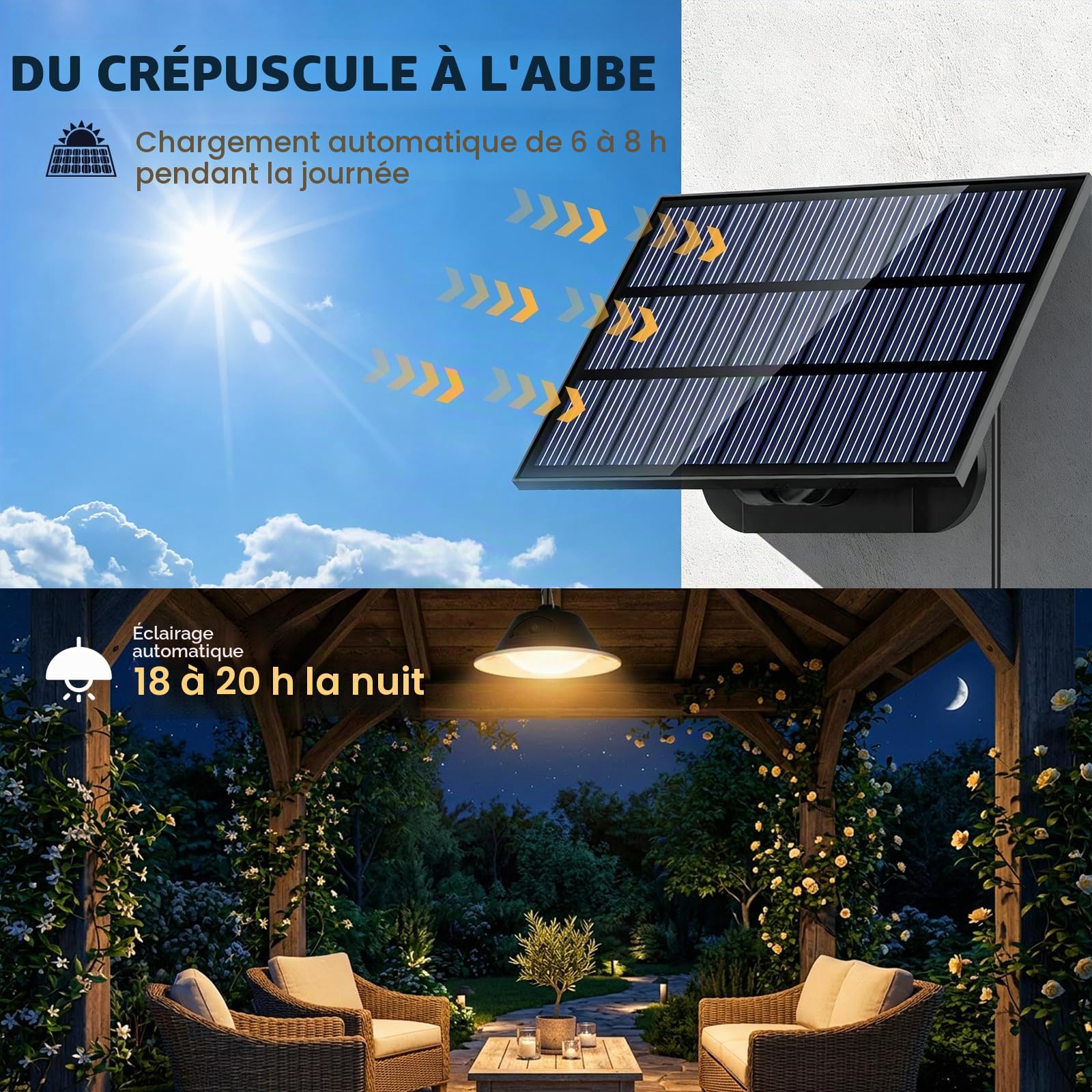 Lampe Solaire Extérieur Suspendue, 3 Températures de Couleur et 6 Niveaux de Luminosité avec Télécommande, Câble 5 Mètres pour Jardin Balcon Terrasse Garage Intérieur et Extérieur