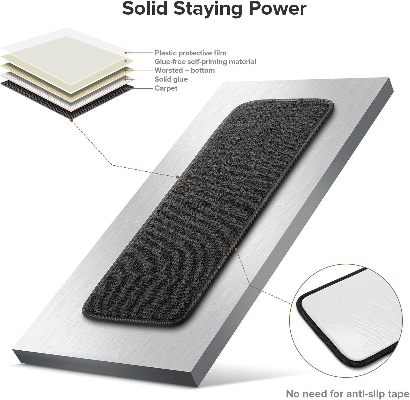 Seloom 13pcs Carpet Stair Treads, Indoor Non Slip Stair Rugs Covers Rubber Backing Anti Slip Indoor Stair Mats Removable Washable Step Runners for Wooden Stairs (25.5×9.5In,Black)