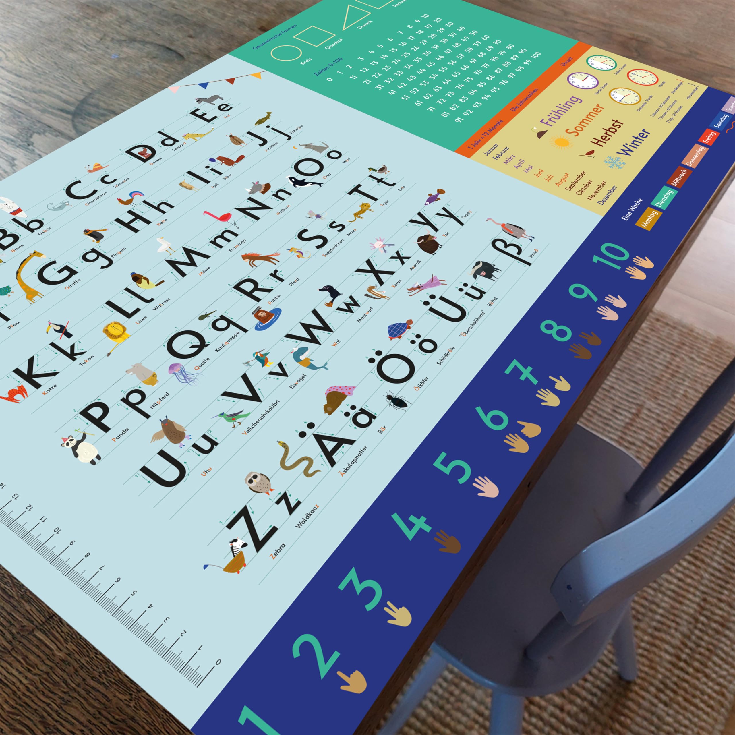 3er Set Schreibtischunterlagen Bundle – ABC & Zahlen (Blau & Rosa) + Große Weltkarte für Kinder – DIN A2 Schreiblern-Unterlagen aus Papier – Made in Germany