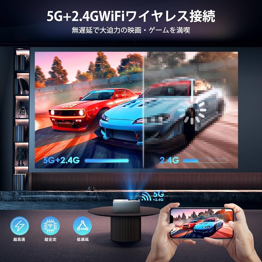Amazon.co.jp: 電動フォーカス OWNKNEW プロジェクター 家庭用