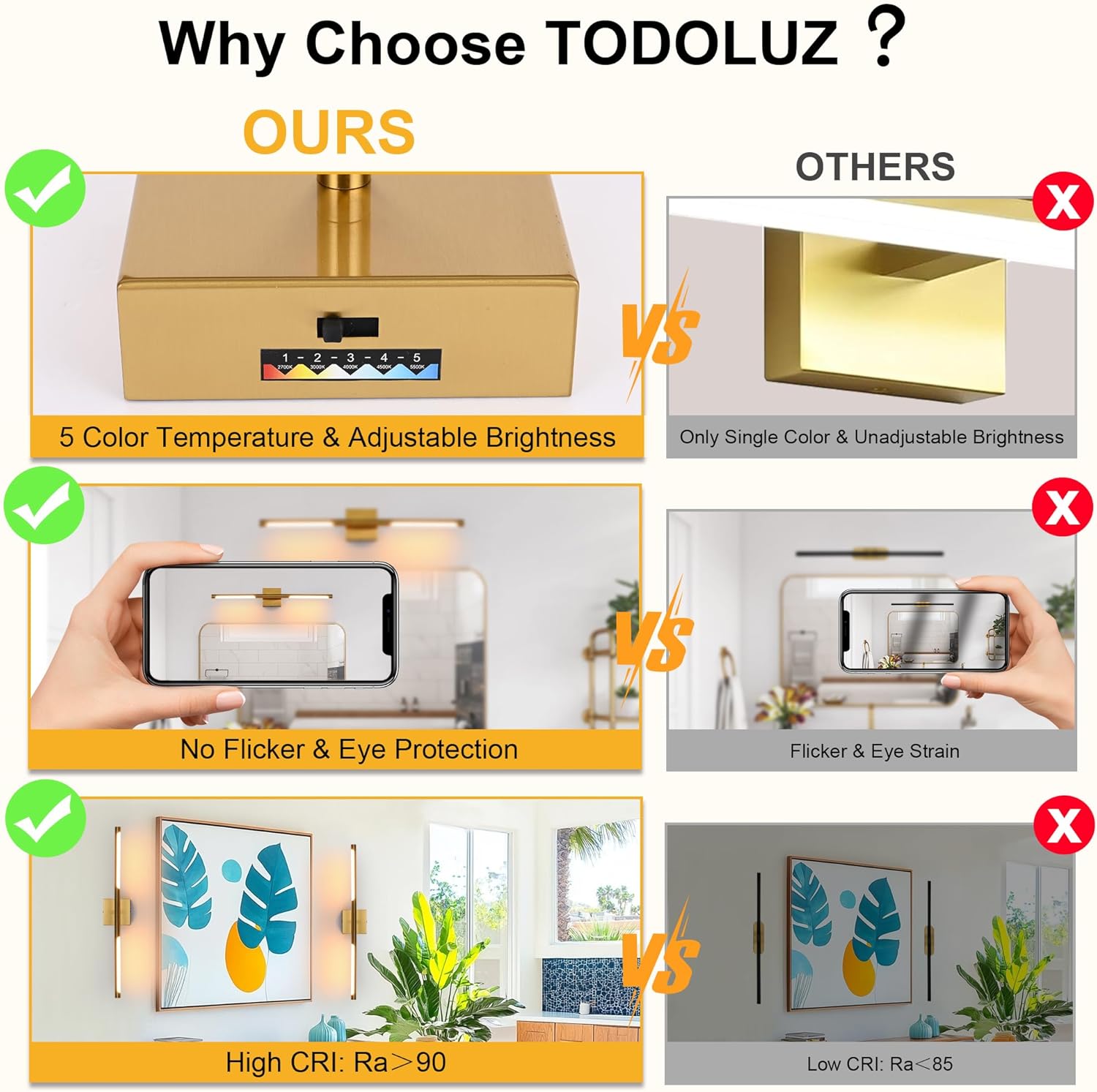 36-Inch 5CCT 20W LED Bathroom Vanity Light Fixture, Brushed Brass 2700K-5500K Wall Sconce Lighting with Rotatable Lamp Tube