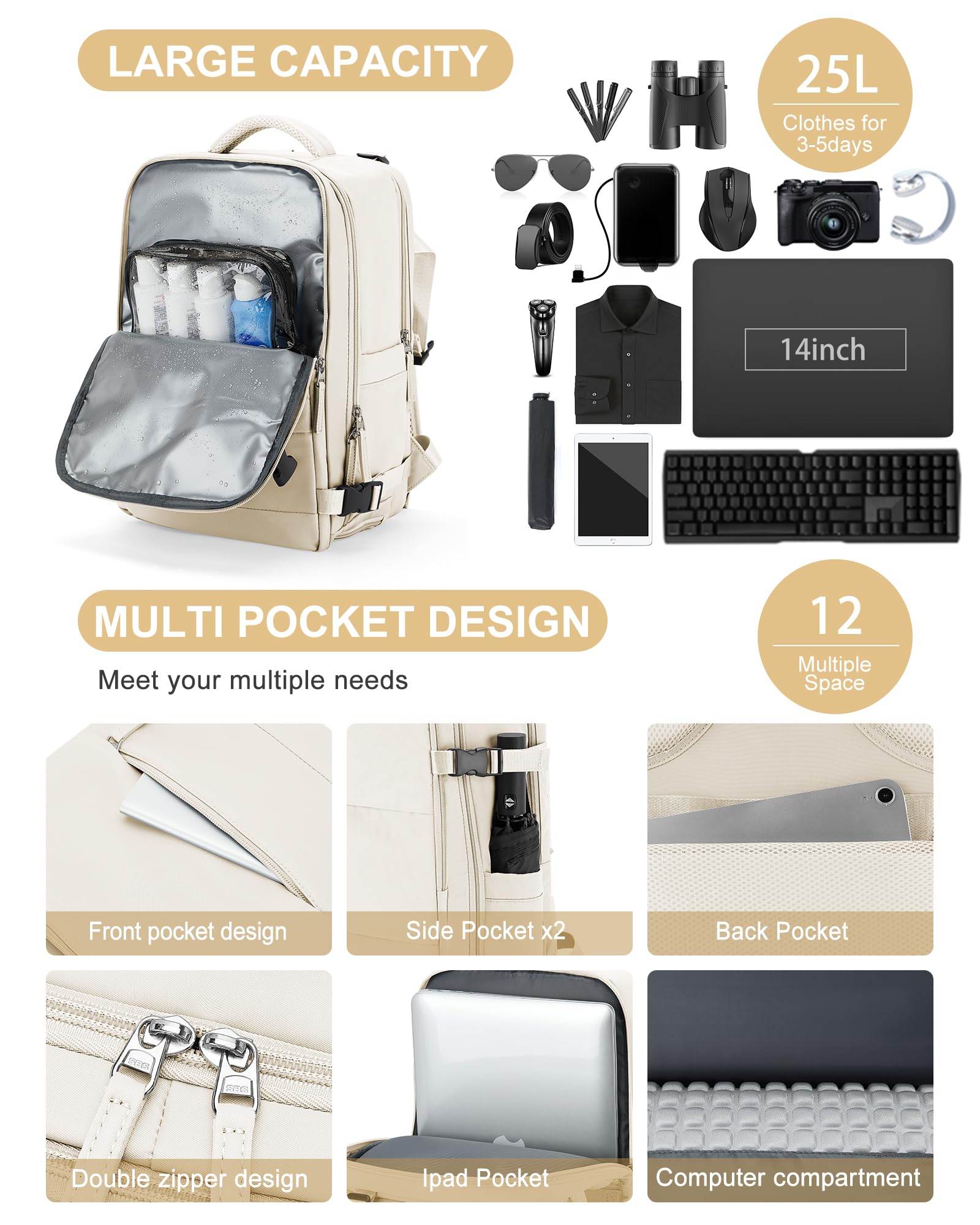 BJLFS Borse da Cabina per Ryanair 40x20x25 Bagaglio a Mano Zaino da viaggio aere,Zaino Easyjet 45x36x20,Zaino Casual per laptop da 14 pollici per scuola