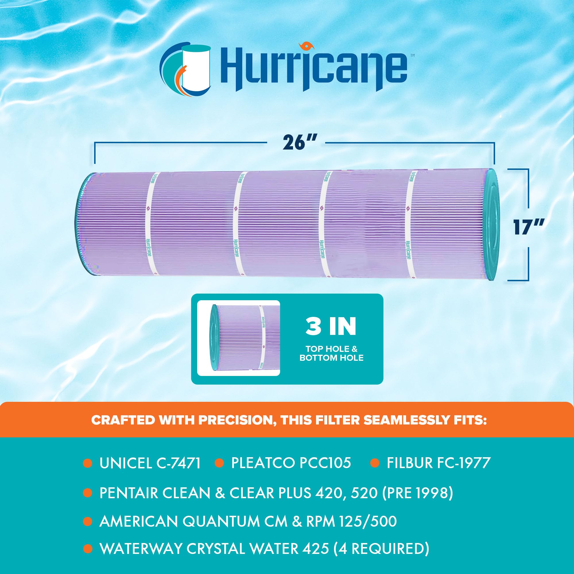 Hurricane Filters 4 Pack HF7471-04P Platinum Purple Pool Filter Cartridge - Replacement for Pleatco PCC105, Unicel C-7471, Filbur FC-1977, Pentair Clean & Clear Plus 420