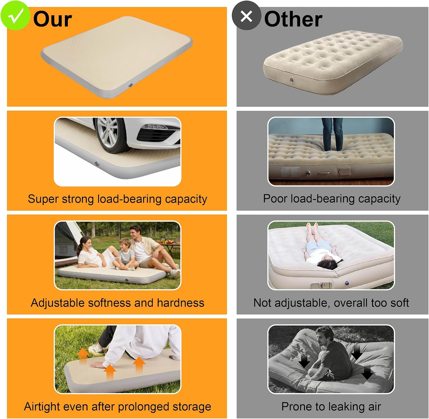 HotMax Drop Stitch Air Mattress, Inflatable Sleeping Pad with Pump, Portable Inflatable Blow-up Bed for Camping, Car, Travel, Guests (75"*51.2")