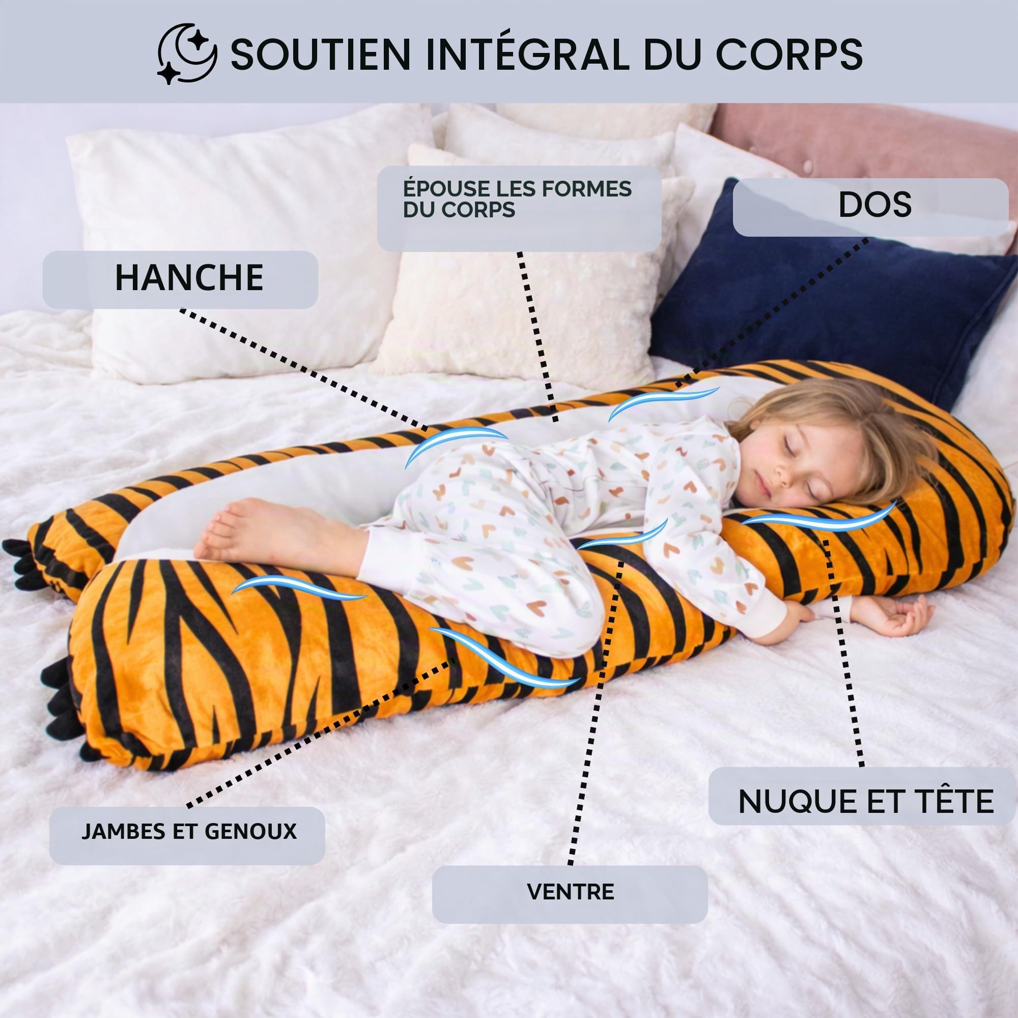 DRACA Coussin de positionnement latéral pour enfant - Coussin confortable - Coussin miracle - Anti-stress - TDAH - Pour enfants - Coussin multifonction en forme d'animal - Grand coussin douillet pour