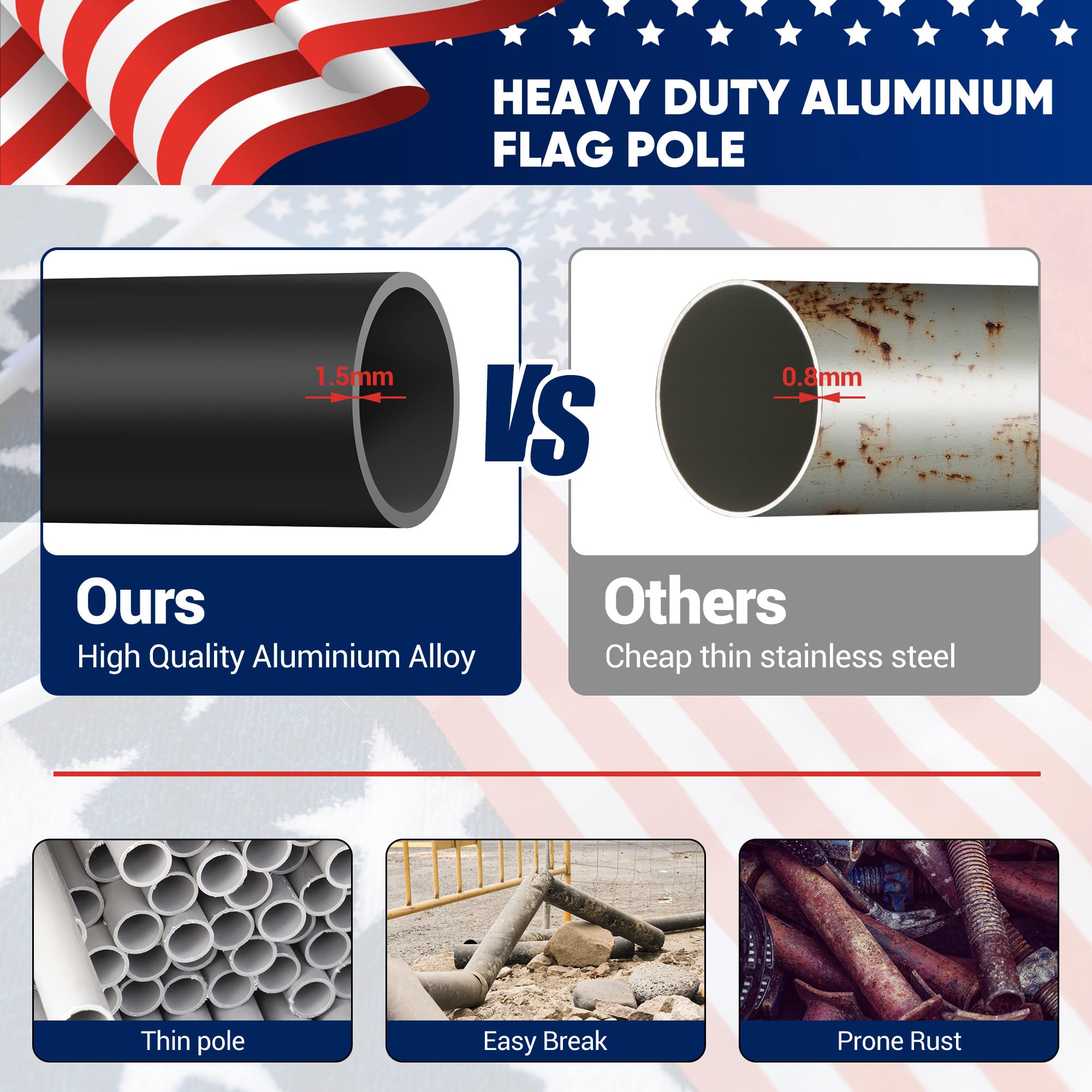 Dkenicor 25 FT Sectional Flag Pole for Outside Inground, Heavy Duty Aluminum Flag Poles with 3'x 5' American Flag & Golden Ball Topper, Flag Pole Kit for Yard, Residential and Commercial