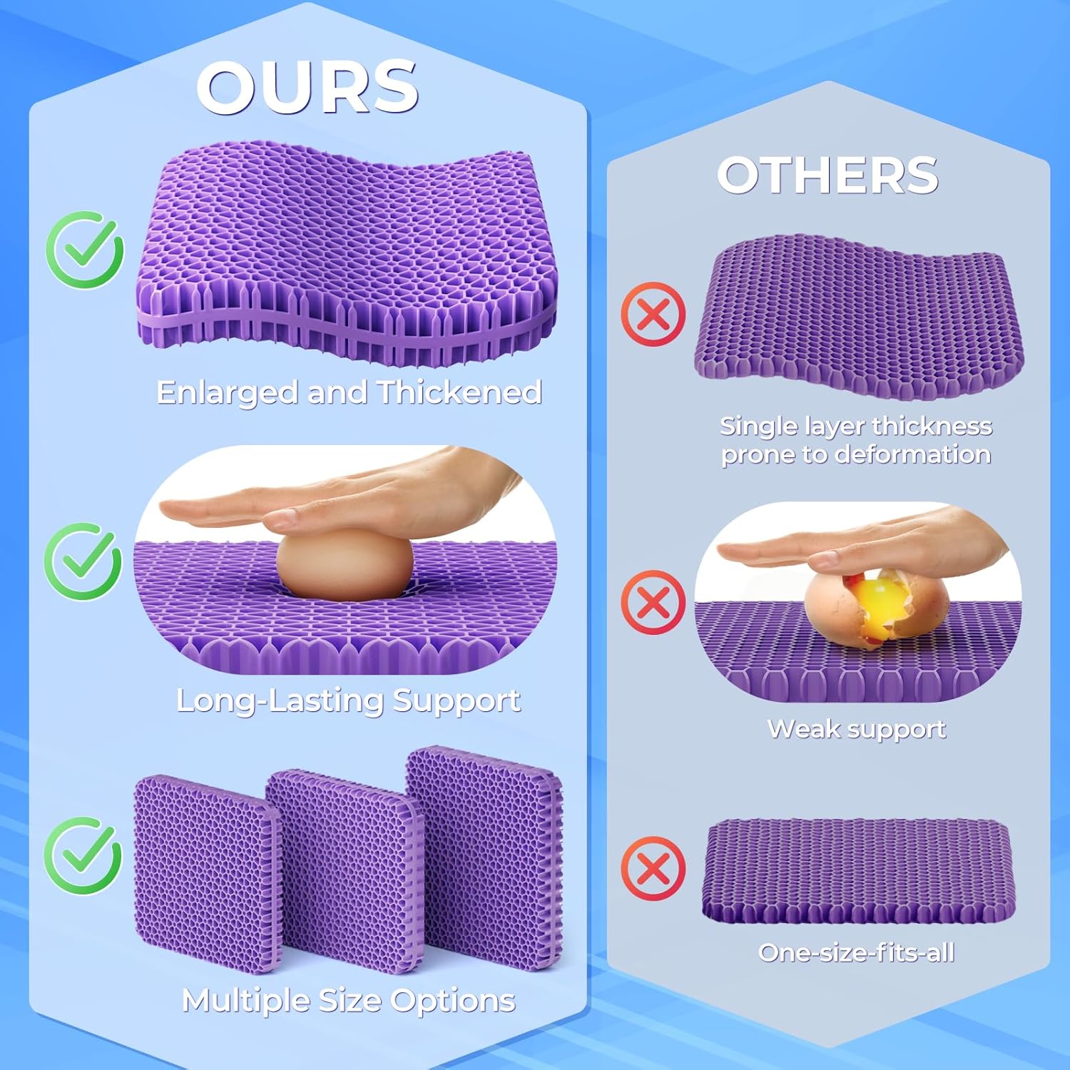 TushGuard Gel Seat Cushion for Long Sitting, Enlarged & Thickened Patent Design, Breathable Cooling for Office Chair, Soft Car Seat Cushion for Wheelchair (Large, Black) - Image 5