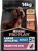 PRO PLAN Large Athletic Adult Salmon Dog Food 14 kg