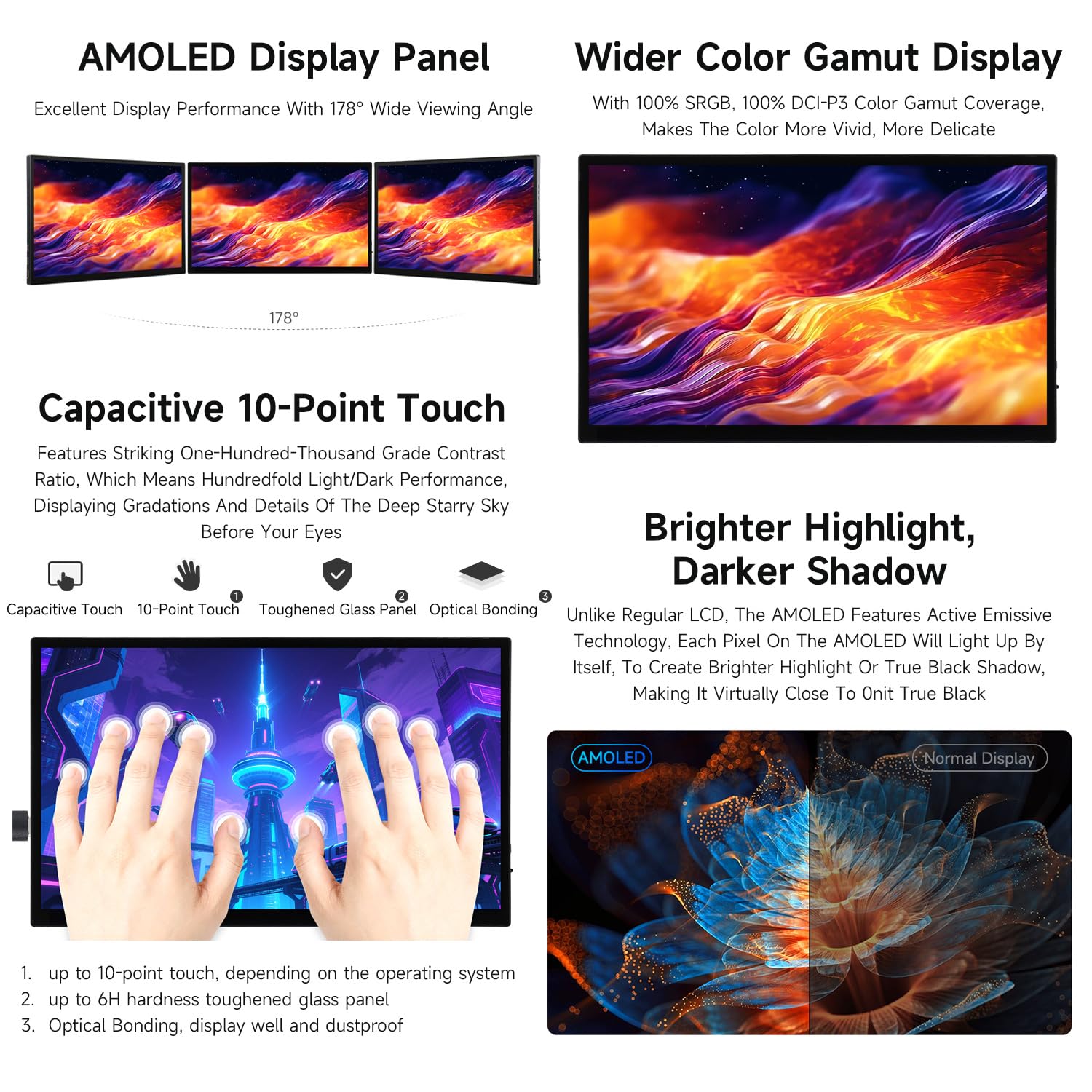 Amazon.com: Waveshare 13.3inch FHD AMOLED Touch Display, Supports