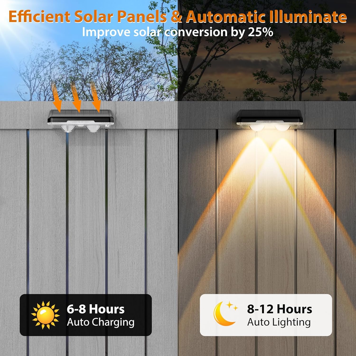 Solar Fence Lights Outdoor, 7 Fixed Colors ＆ Color Changing IP65 Waterproof Solar Powered Lights Outdoor for Backyard/Patio/Fence/Wall/Deck/Step/Porch/Railings/Pool (12pack)