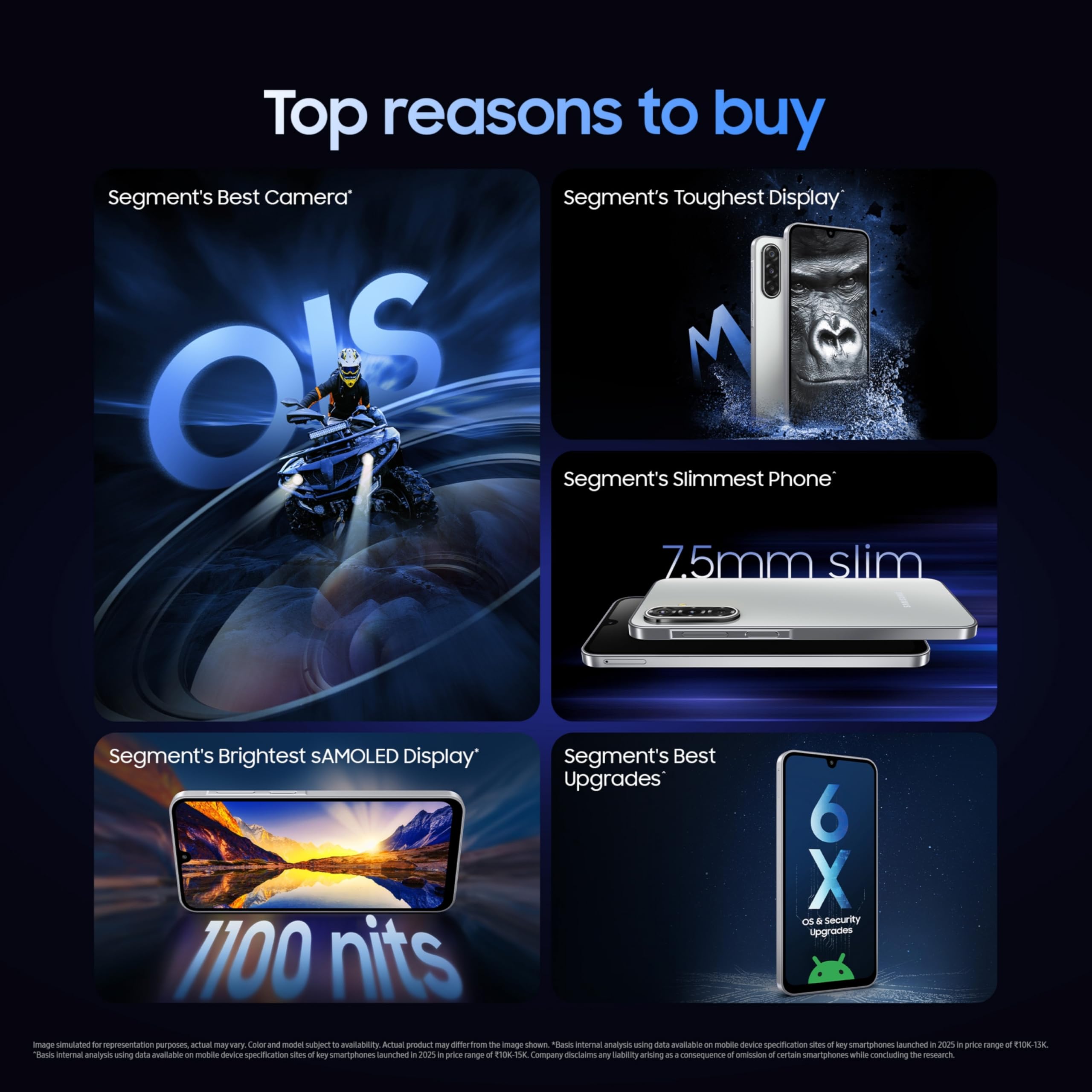 Samsung Galaxy M17 5G Mobile (Sapphire Black, 6GB RAM, 128GB Storage) | 50MP OIS Triple Camera | Gorilla Glass Victus | IP54 | 6 Gen OS Upgrades | AI | Gemini Live | Lag-Free Gaming | Without Charger image 3