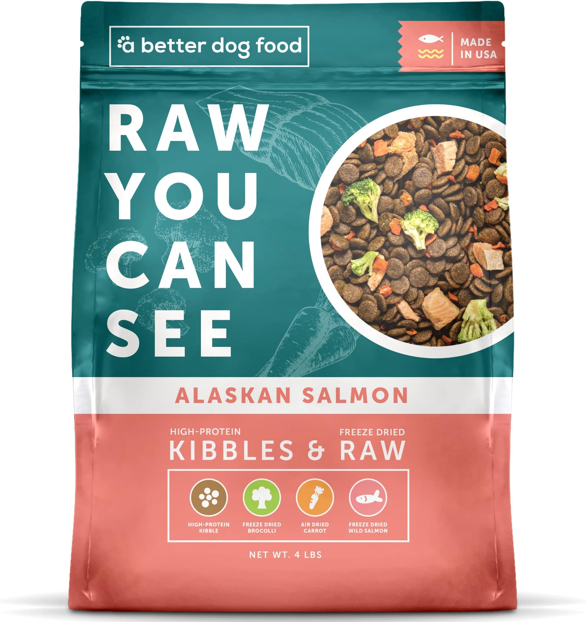 Purina Beneful Dry Dog Food, Originals Real Salmon With Sweet Potatoes, Green Beans