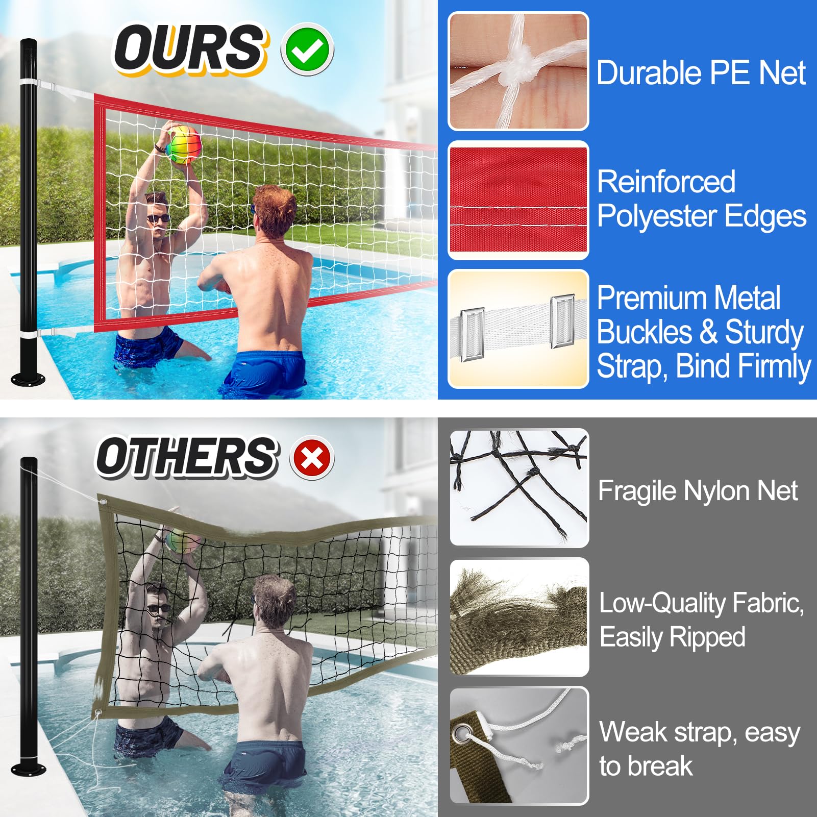Pool-Volleyball-Ersatznetz – 4,5 x 0,9 m langlebiges, verstellbares Volleyballnetz für den Außenbereich für Hinterhof-Innenpools