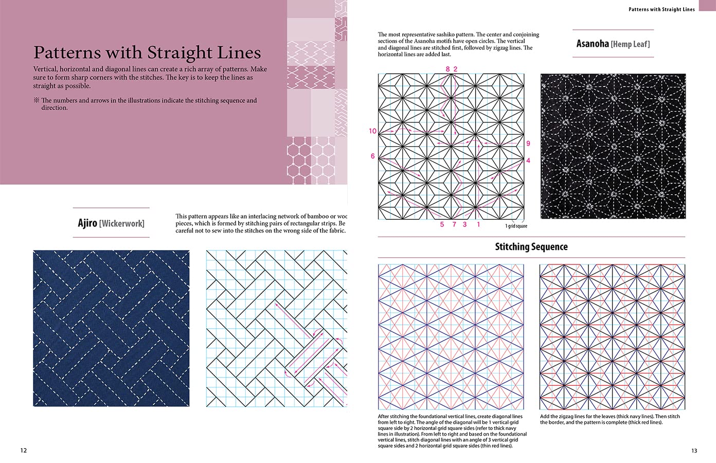 Essential Sashiko: 92 of the Most Popular Patterns (With 11 Projects and Actual Size Templates)