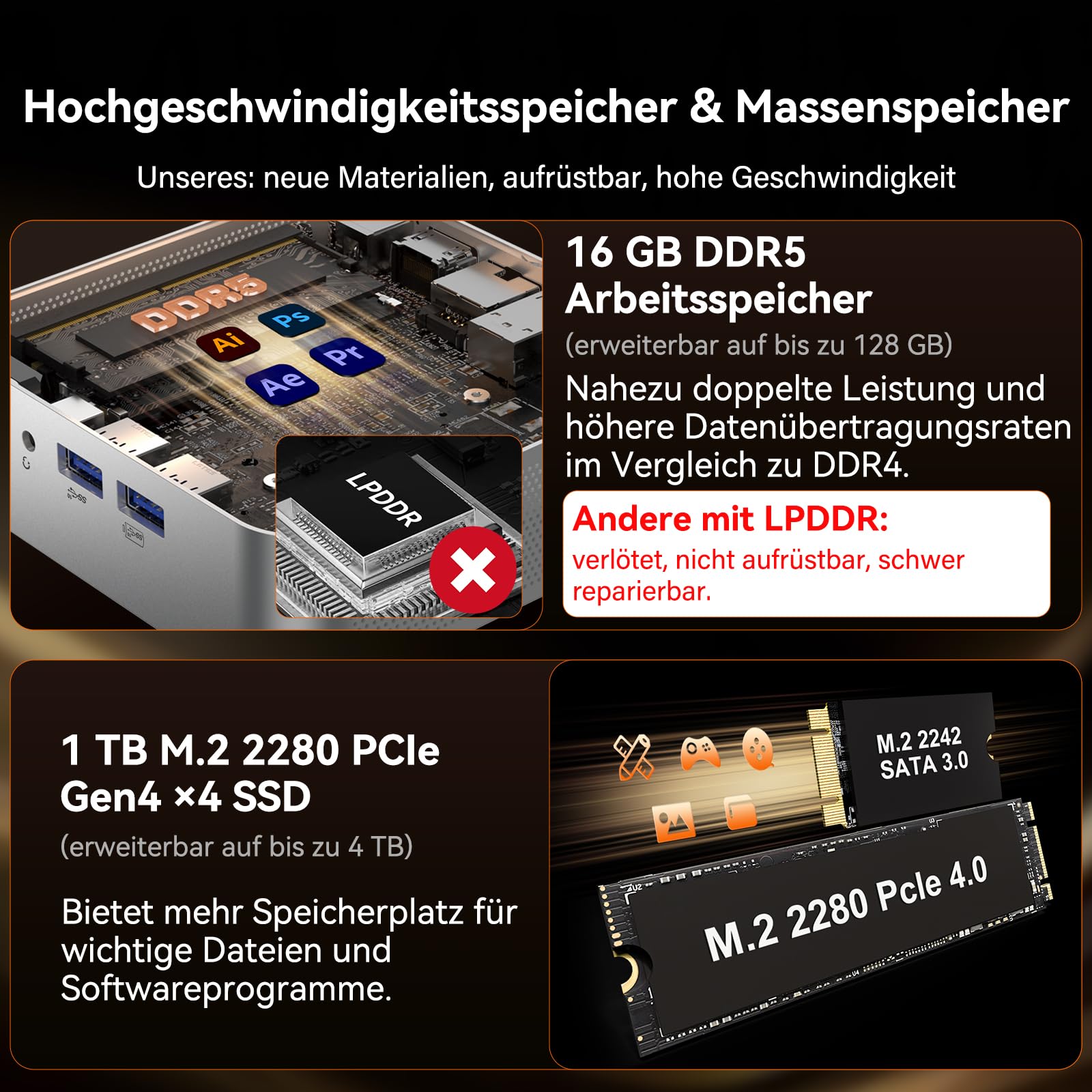 GEEKOM Mini PC A7 Windows 11 Pro Vorinstalliert mit Ryzen 5 7535HS, 1T SSD 16GB DDR5(Erweiterbar, nicht LPDDR)Mini Desktop Computer | 8K-Quad-Display | 2,5G LAN | SD-Karte für Kreativität/Office/Home
