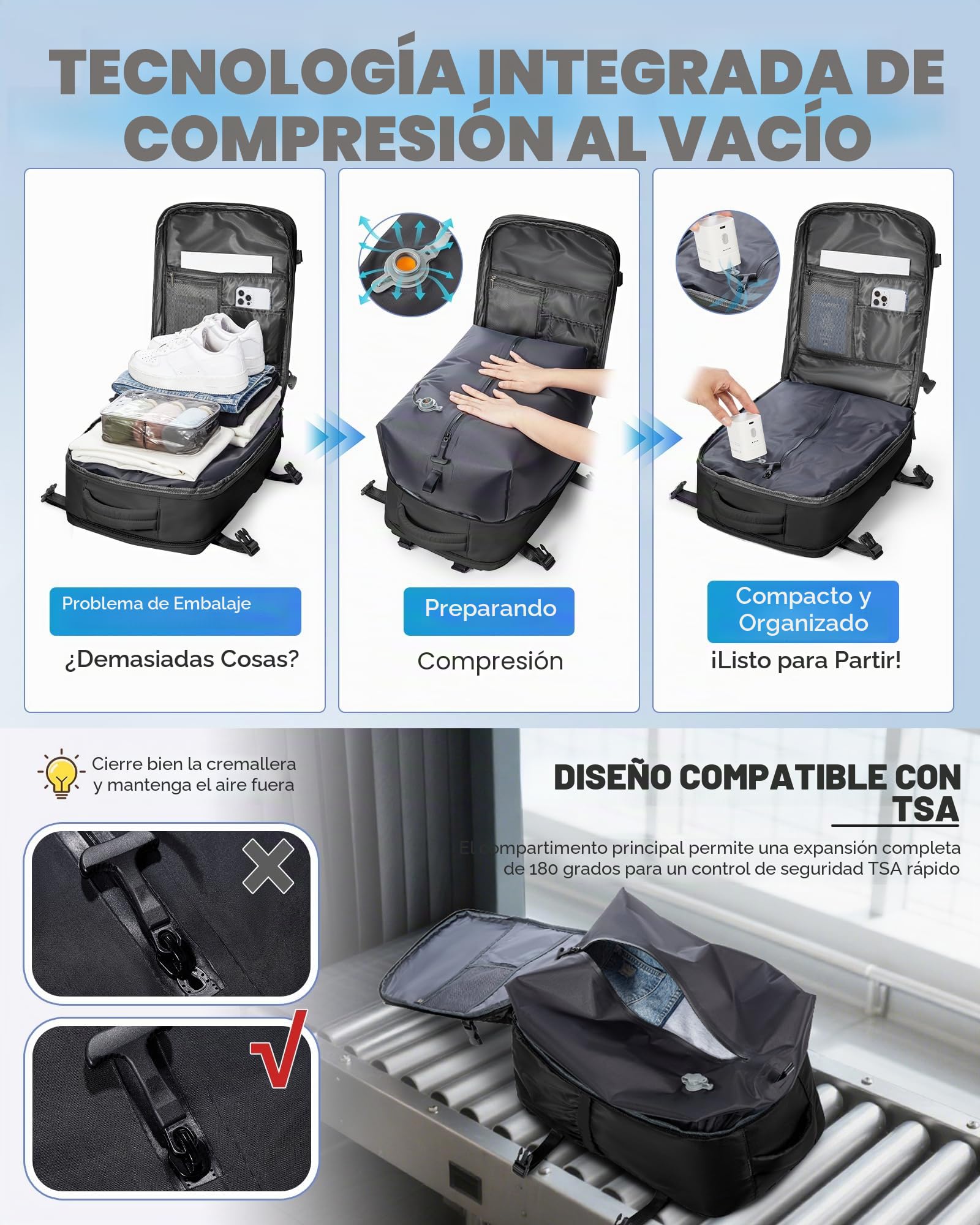 Mochila Cabina al Vacio Avion 45x36x20 Easyjet,Mochila Viaje Vacio con Bomba Equipaje de Mano Compresion al Vacio Mochila Portatil Hombre y Mujer,Negro
