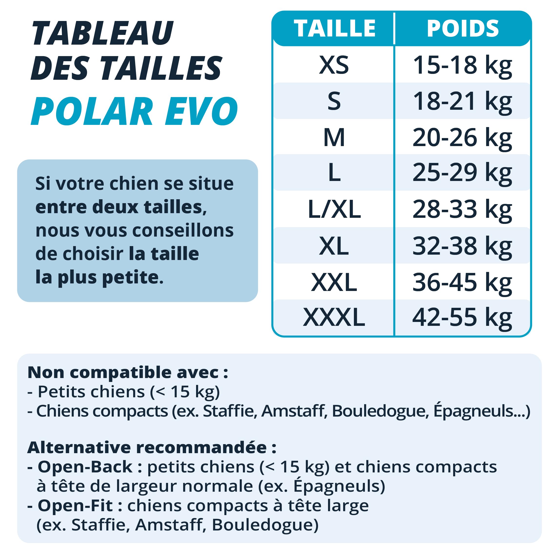 Inlandsis Pettorina Canicross regolabile Polar Evo