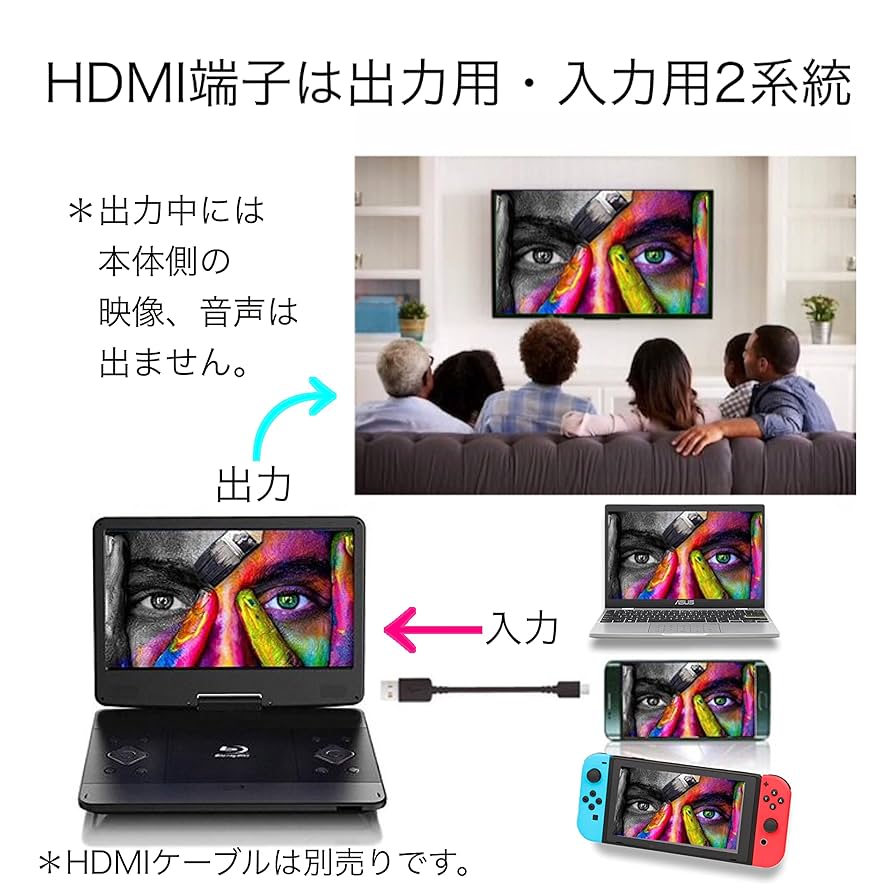 アグレクション 14インチフルセグ対応ポータブルブルーレイプレイヤー 51LMbz5+96L._AC_UL210_SR210,