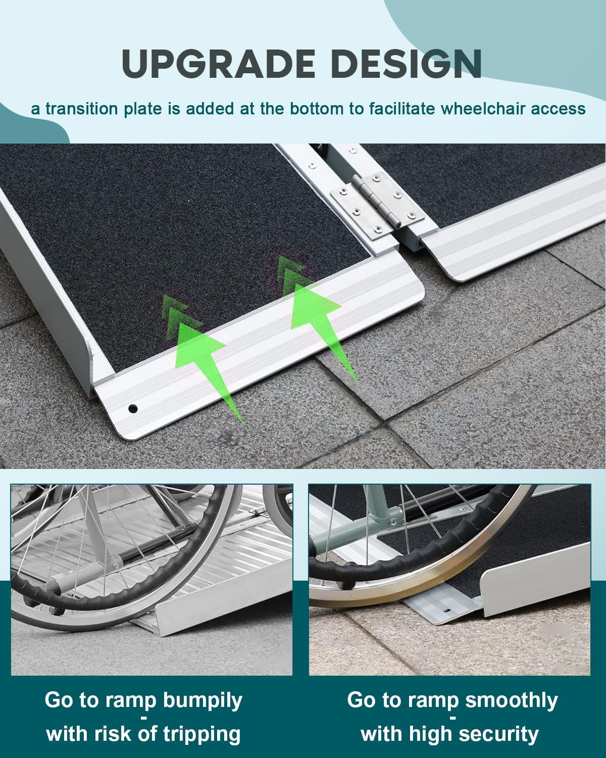 SCITOO Multifold Wheelchair Ramp 6ft Non Skid Threshold Ramps Aluminum Foldable Mobility Scooter Ramp Handicap for Steps, Home, Stairs, Doorways