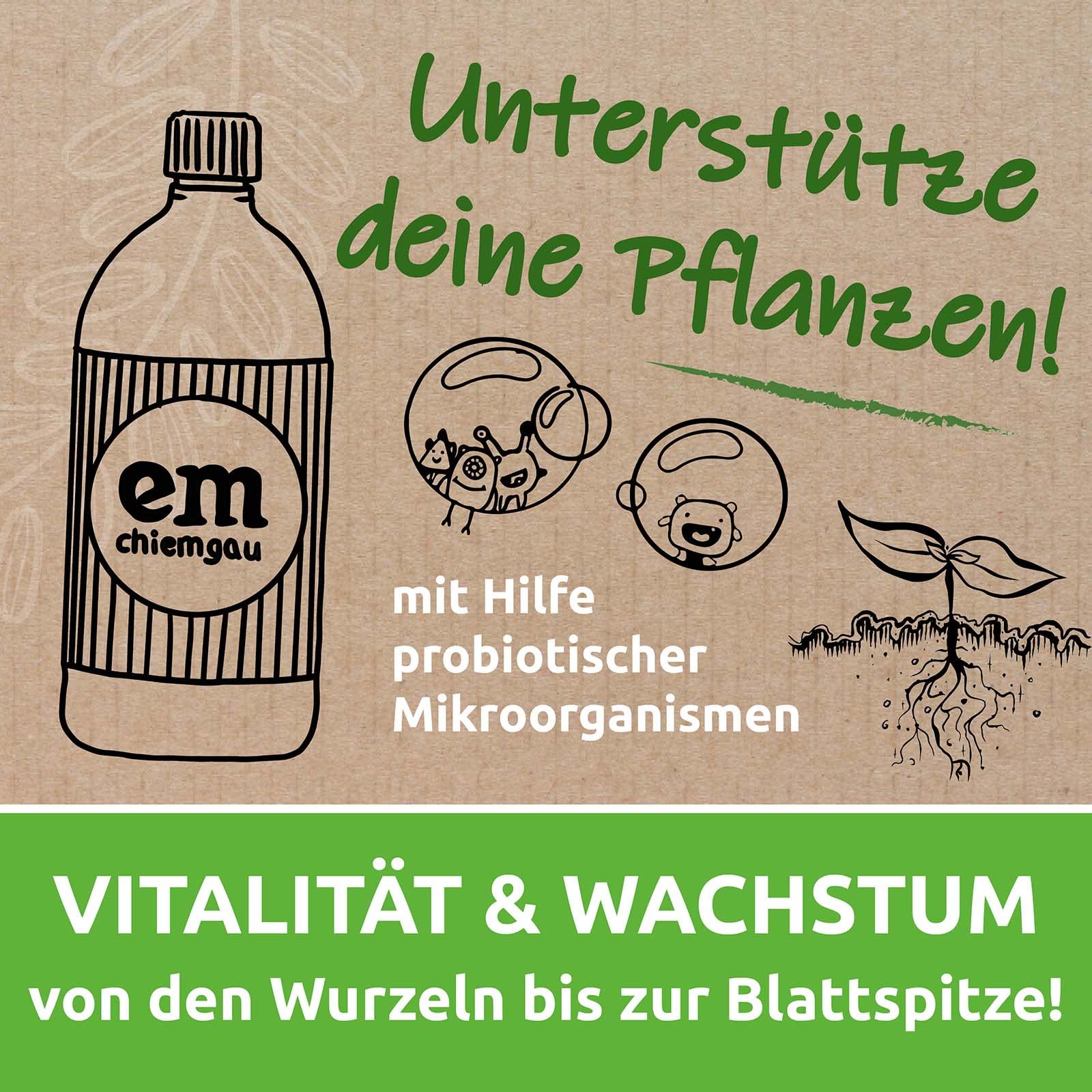 EM-Chiemgau Effektive Mikroorganismen EM-aktiv Bodenaktivator Wurzelaktivator [Anwendungsfertig] Flüssiger Kompostbeschleuniger & Bodenhilfsstoff für Pflanzen, Obst & Gemüse - 5 L