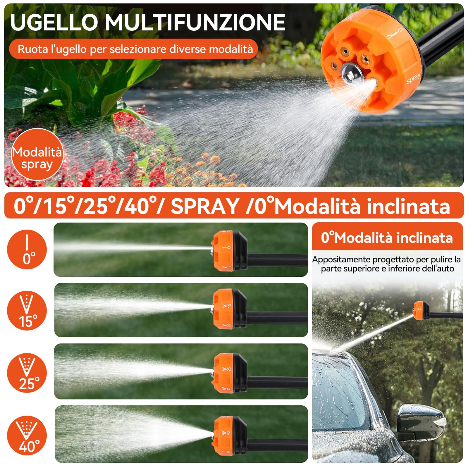 Idropulitrice Portatile, Bravolu Max 500 PSI Idropulitrice a Batteria con Accessori, Lidropulitrice Portatile a Batteria con ugello Multifunzione, Tubo da 5m, Ideale per Auto Casa Giardino