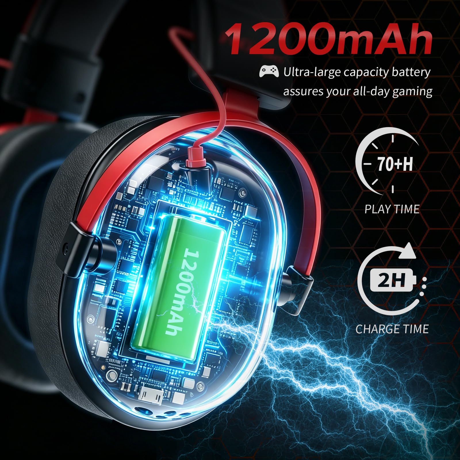 Kabelloses Gaming-Headset mit Ladestation für PC, PS4, PS5, XBOX