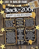 Vista 36 de Lone Star Art 66ª Reunión de Graduados (Sesenta y seis) Decoración en Oro - Recordando El Año - Clase de 1959 - Póster Sin Marco de 11x14 - Globos