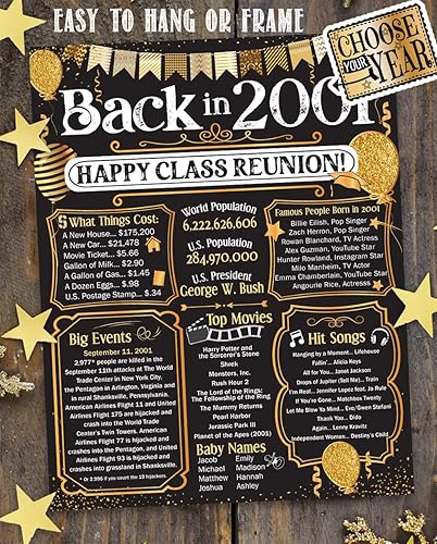 Miniatura 36 de Lone Star Art 66ª Reunión de Graduados (Sesenta y seis) Decoración en Oro - Recordando El Año - Clase de 1959 - Póster Sin Marco de 11x14 - Globos