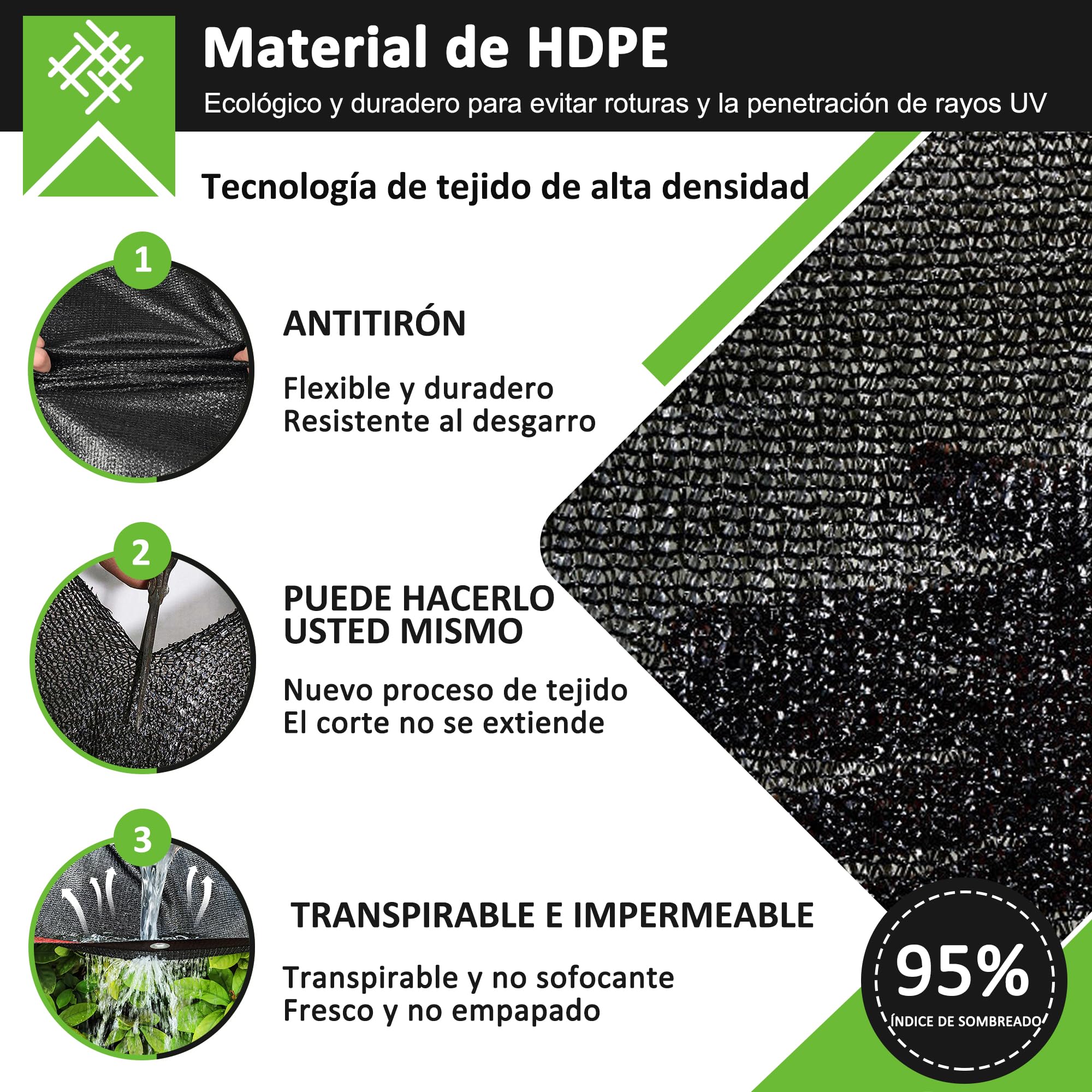 Red de Sombra, 2x2m Malla Sombra 95% UV Toldo Vela de Sombra, PañO de Sombra Invernaderos Cortavientos para Cubrir con Ojales, para Invernadero/Jardín/Pérgola/Patio Césped