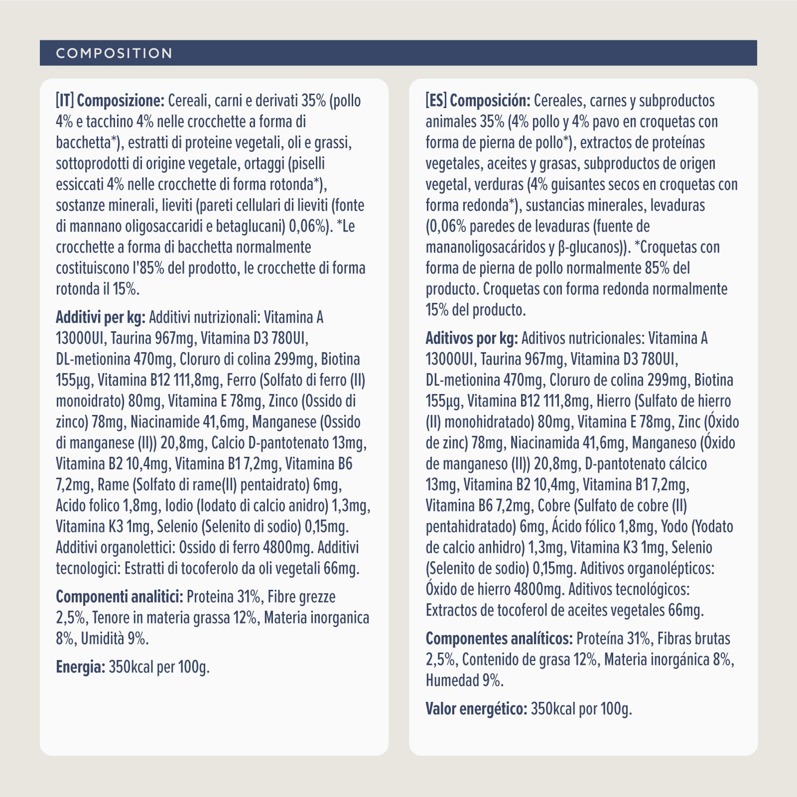 by Amazon - Alimento secco completo per gatti adulti con pollo, tacchino e verdure, 1 confezione da 10 kg