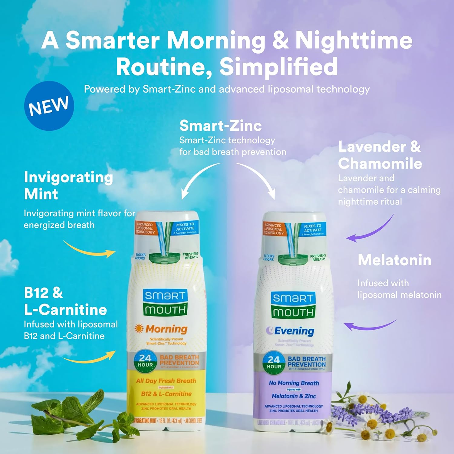 SmartMouth Advanced Liposomal Morning & Evening Mouthwash Bundle - No Morning Breath & All-Day Fresh Breath - Dual-Solution Zinc-Activated Mouthwash Duo - Alcohol Free - 16 fl oz Each