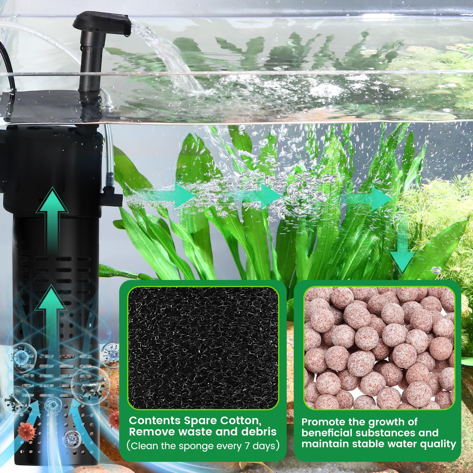 hygger Filtre Interieur Aquarium, 300L/H 5W Adjustable Aquarium Filtre, Quiet Power Fish Tank Filter Pump pour Aquariums with Rainfall Aeration for 15-55L Freshwater and Saltwater Tanks