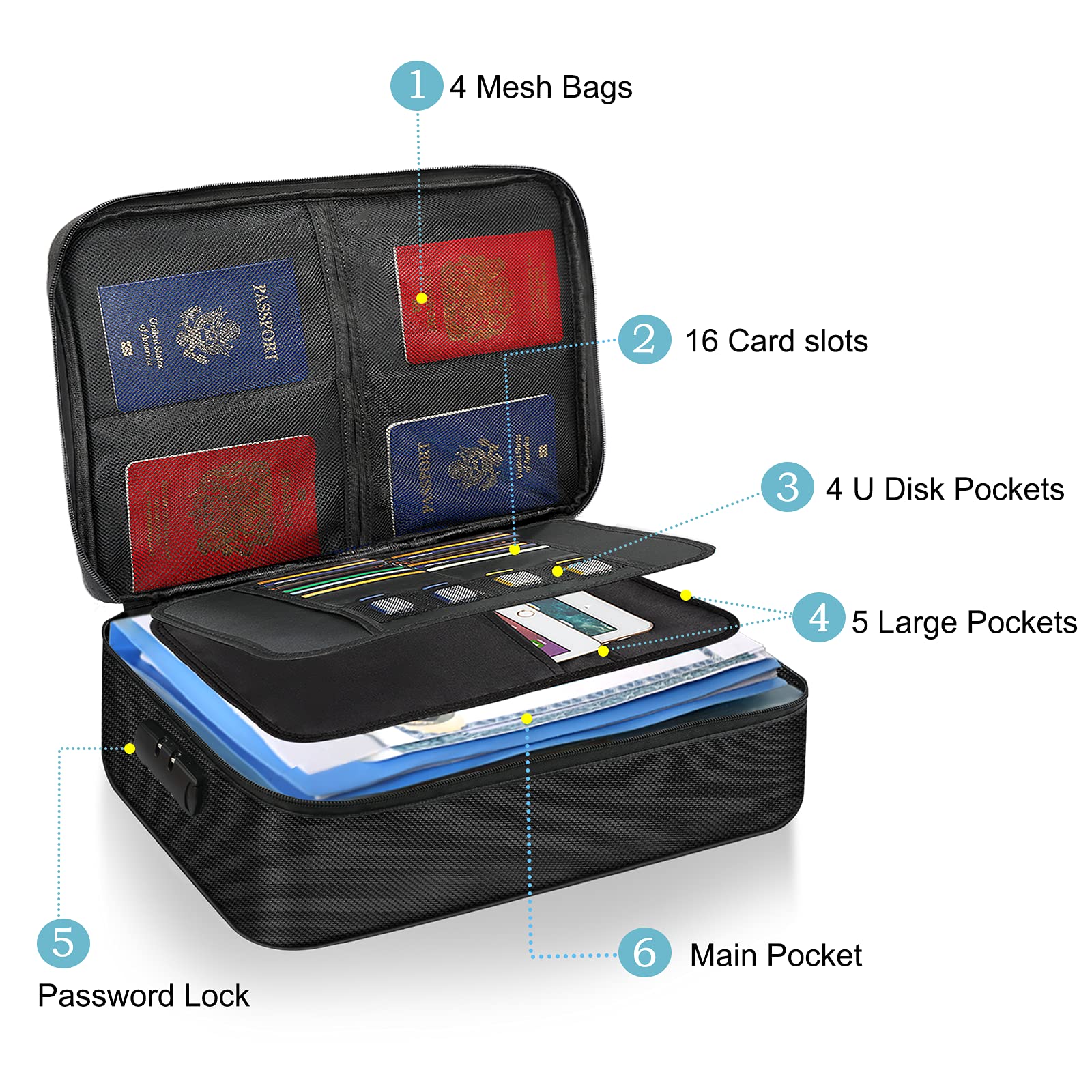 Noiposi File Organizer Bag , Fireproof Document Bag with Lock ,Home