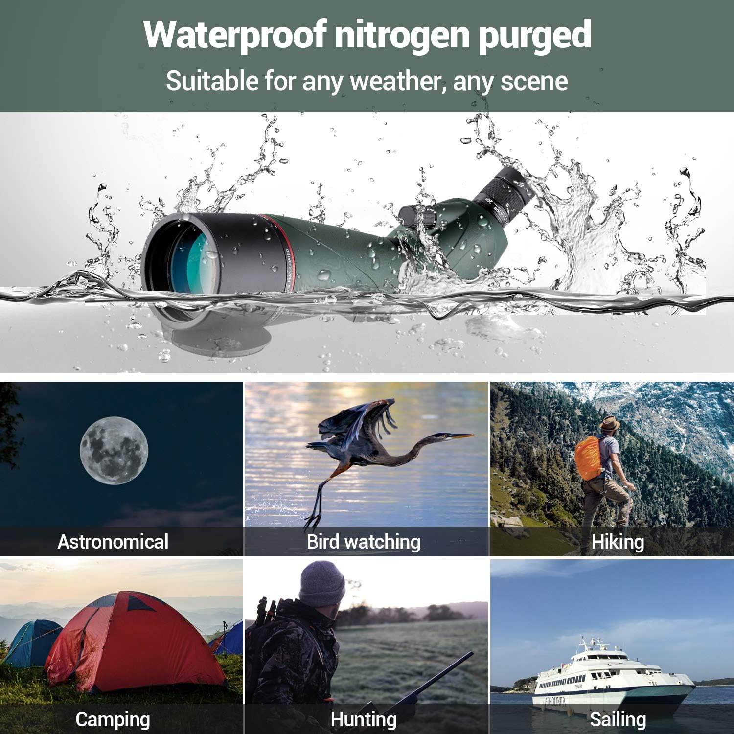NOCOEX 20-60x80mm Spotting Scope - HD Optics Waterproof Monocular Telescope for Birdwatching, Astronomy, Wildlife, Scenery, Shooting, Archery, Outdoor - with Tripod, Phone Adapter, Shutter Control : Electronics
