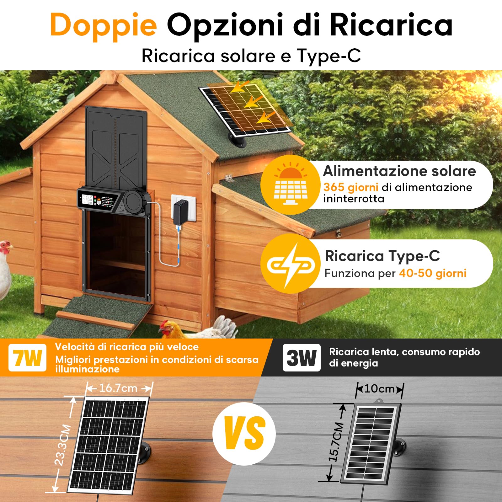 Aluminum Grande Porta Automatica Pollaio Solare, MASTERFUN Porta Pollaio Automatica con Display, Timer, Telecomando, Porta per Pollaio Automatica, Antipizzicamento, Impermeabile